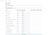 Dashboard Template Import